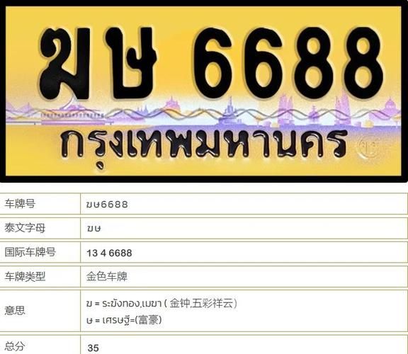 财运车牌号怎么选_哪些数字最招财