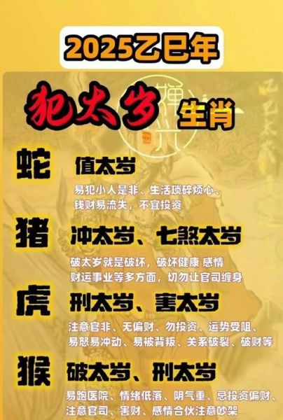2018年哪些属相犯太岁_如何化解太岁