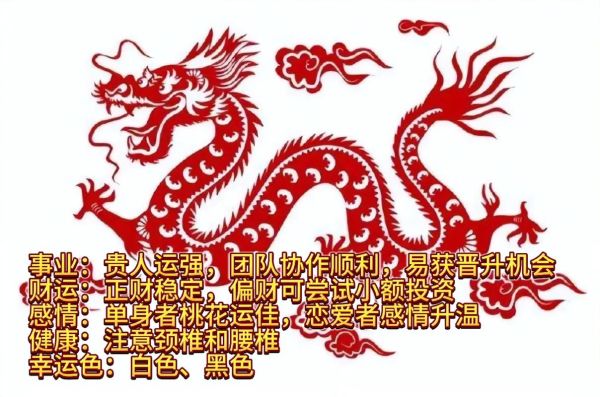 龙2016年运势详解_属龙人2016年财运如何