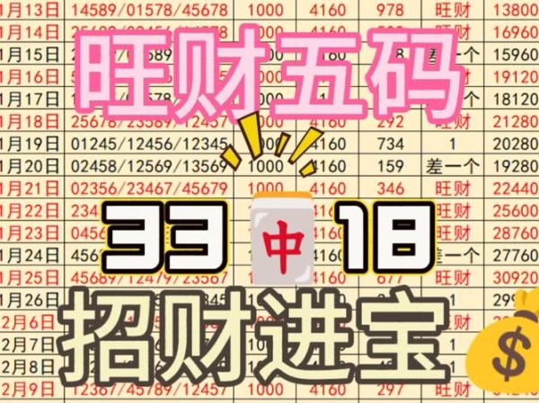 财运最旺的数字有哪些_如何用数字提升偏财运