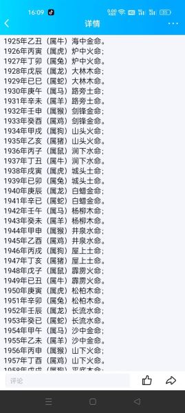 生辰八字属相查询表怎么用_如何快速看懂属相与五行