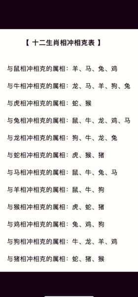 蛇属相和什么属相相克_如何化解相冲