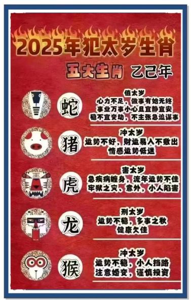 2025犯太岁怎么化解_哪些属相冲太岁