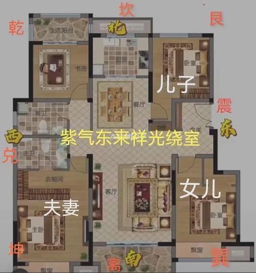 如何提升家庭运势_家庭风水布局禁忌