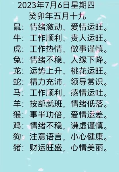 今日生肖运势排行_哪个属相最旺