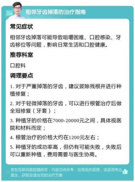 掉牙会影响运势吗_民间说法可信吗
