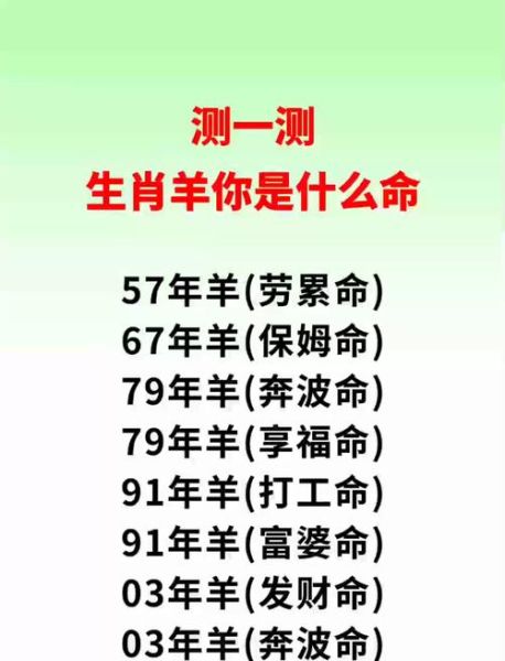 1991年属羊感情运势_2024年婚姻走向