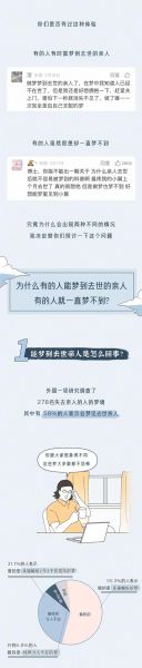 梦到死去的亲人给自己钱_梦见去世亲人给钱是什么意思