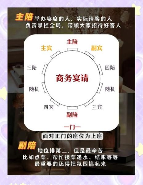 请客吃饭运势_如何提升
