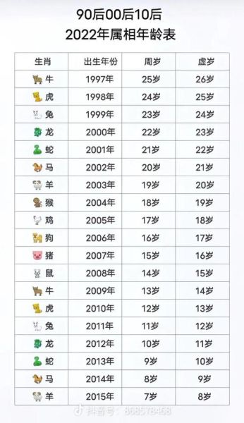 属马双鱼座2016运势_2016年感情财运如何