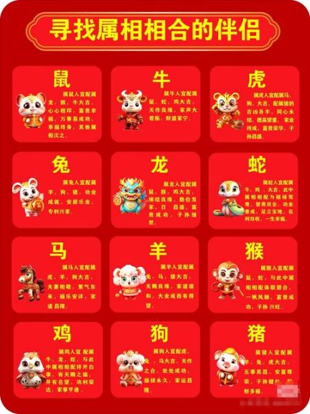 什么叫属相_属相怎么算