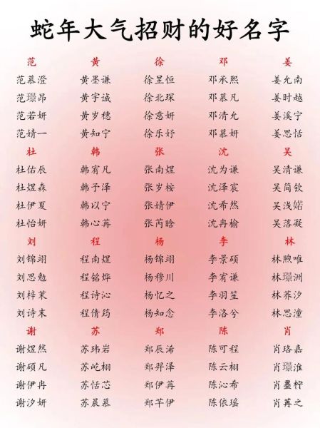 宝宝起名财运_如何取旺财好名字