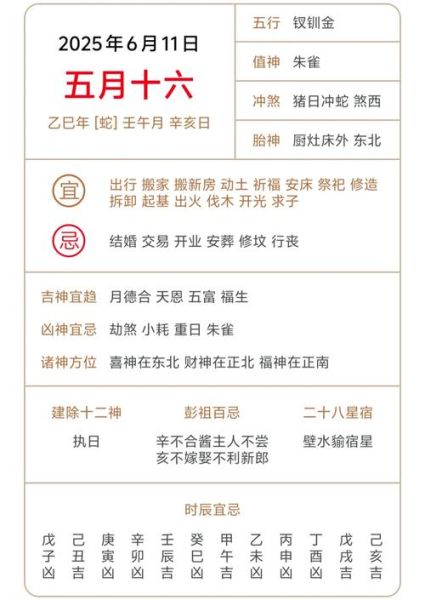 属相出生忌月有哪些_如何化解冲月