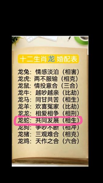 男属龙最配婚属相_男属龙和什么属相最配