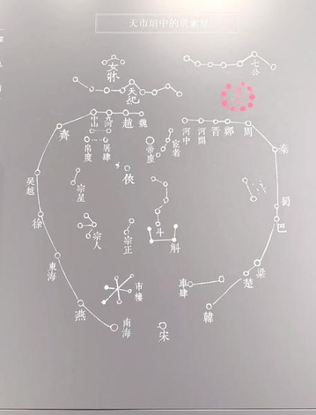 贯索星事业运势如何_贯索星适合什么职业
