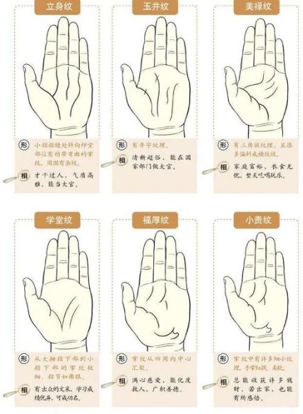 财运线怎么看_财运线分叉代表什么