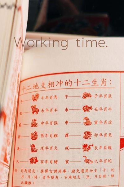 属相按农历还是阳历_生肖到底看哪个历