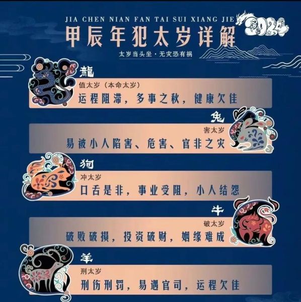 生肖十一月运势_2024年犯太岁如何化解