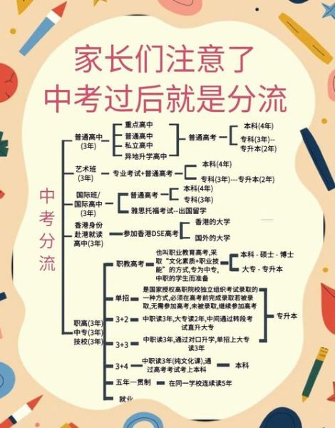 2017中考运势如何_中考前怎么转运