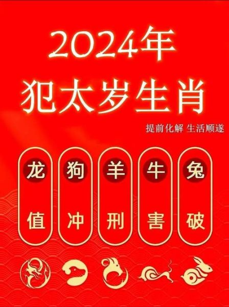 属龙狗年运势如何_属龙人狗年犯太岁怎么办