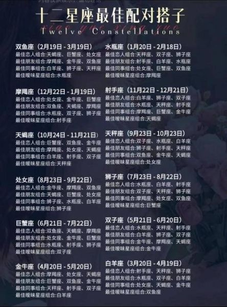 下周星座运势查询_十二星座运势预测
