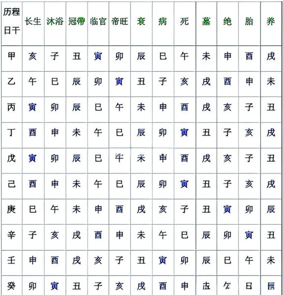 2017年属猪每月运势详解_属猪人2017年每月运程如何