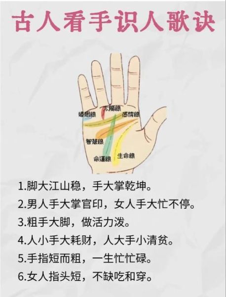 看手相会影响运势吗_手相真的能改变命运吗
