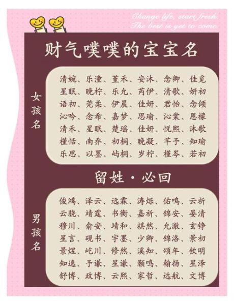 财运旺的名字怎么取_带财气的名字有哪些