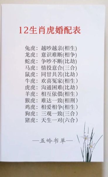 属鸡和属虎的合不合财_属鸡属虎婚姻财运好吗