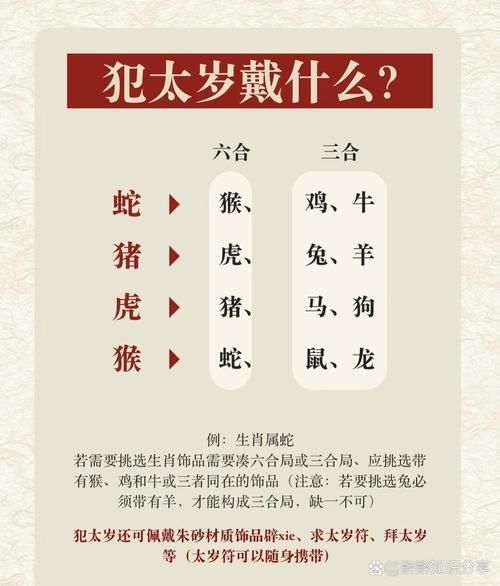 破禁属相是什么意思_破禁属相如何化解