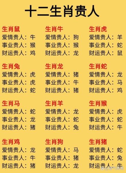 属相命数怎么看_属相命数怎么算