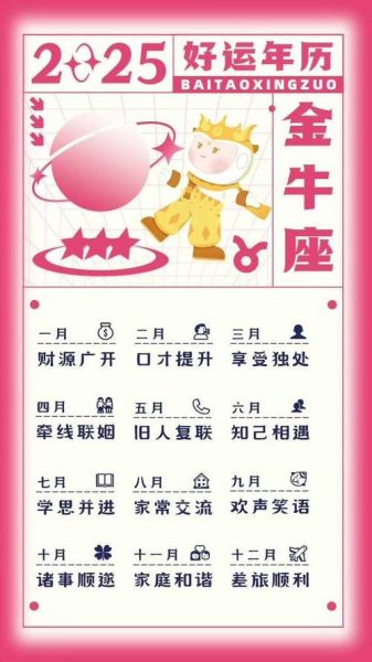 金牛今天运势查询_金牛座今日财运如何