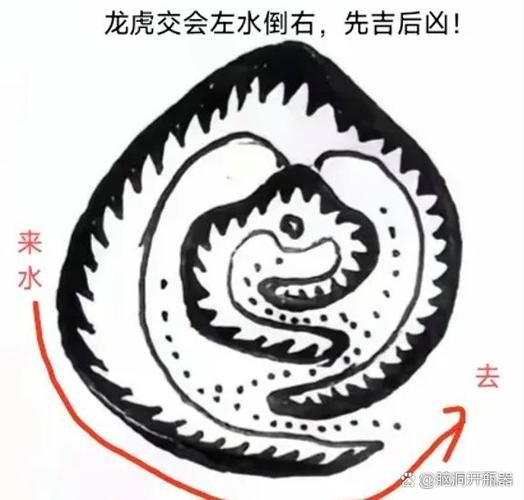梦到雨水灌进家里_风水预示什么