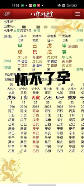 财运旺克母是什么意思_如何化解财运旺克母