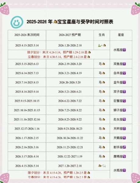 属马的孩子属相好吗_马宝宝性格优缺点