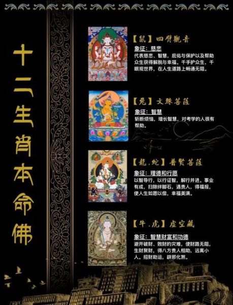 佛祖灵签属相查询_属相运势如何解读