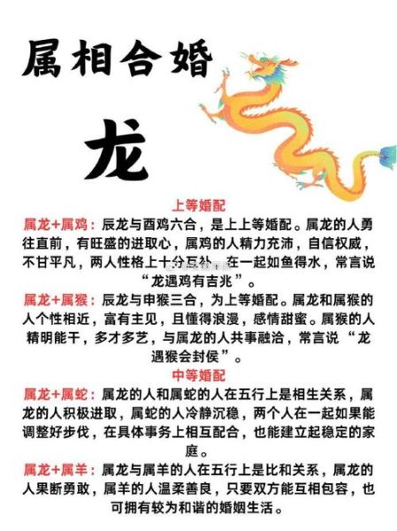 小龙是大属相还是小属相_属龙到底算大还是小