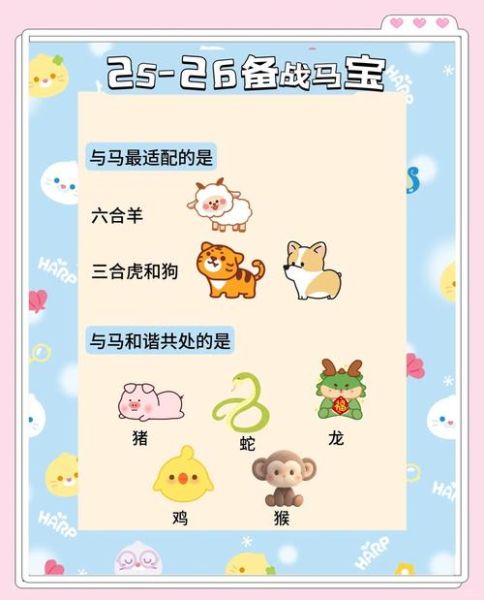 马属相和什么属相合作_最佳搭档有哪些