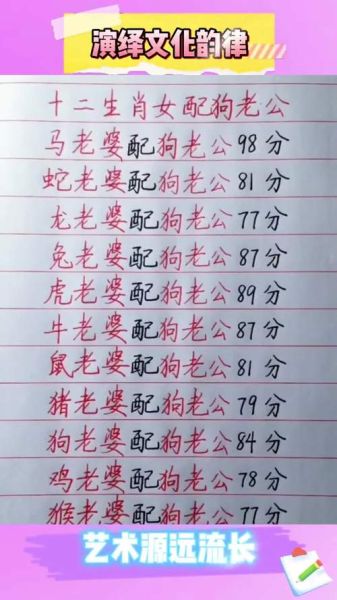 鸡女狗男配对_鸡狗相冲能化解吗