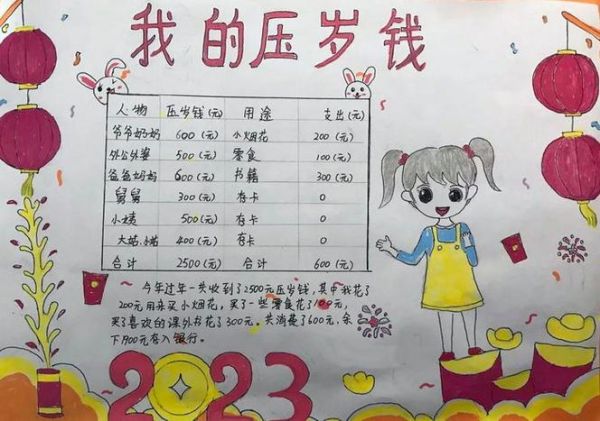 梦到别人给我压岁钱_梦见压岁钱代表什么