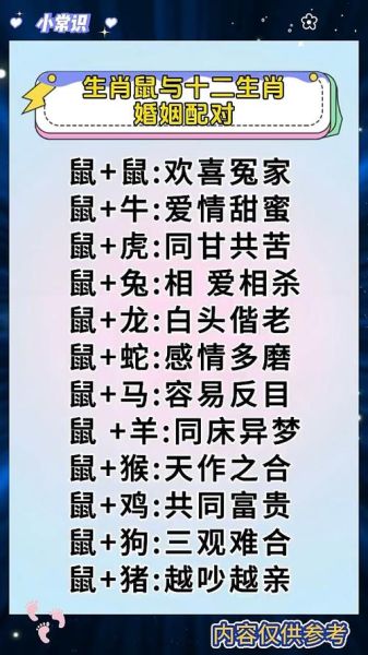 鼠克什么属相_属鼠和什么生肖相冲
