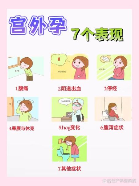 梦到宫外孕是什么预兆_梦到宫外孕是胎梦吗