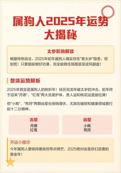 狗年运势如何_属狗犯太岁怎么办