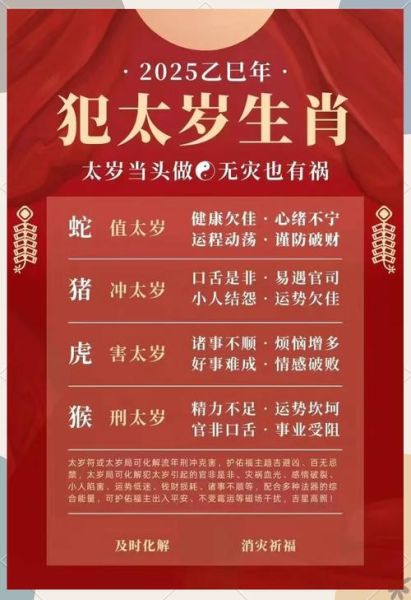 2025年犯太岁生肖有哪些_如何化解相克属相