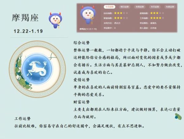 2016摩羯座运势详解_摩羯座2016年爱情事业财运如何