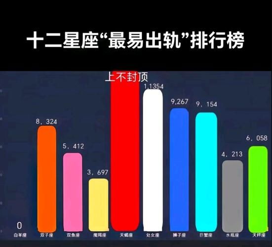 qq上怎么看星座运势_qq星座运势在哪看