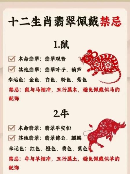 戴自己的属相好吗_本命年佩戴禁忌