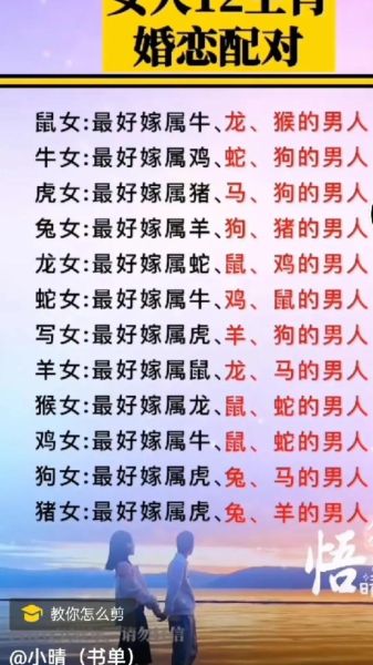 属鸡男和属羊女相配吗_男鸡女羊婚姻能长久吗