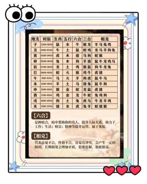 属相相合但五行相克_如何化解冲突