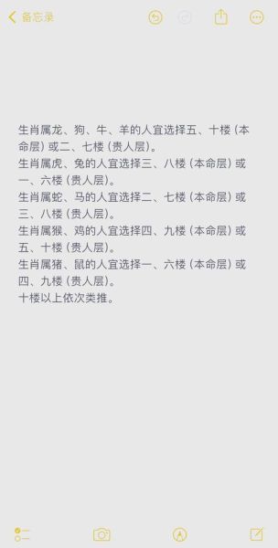 十二楼属相风水禁忌_买房选楼层看生肖